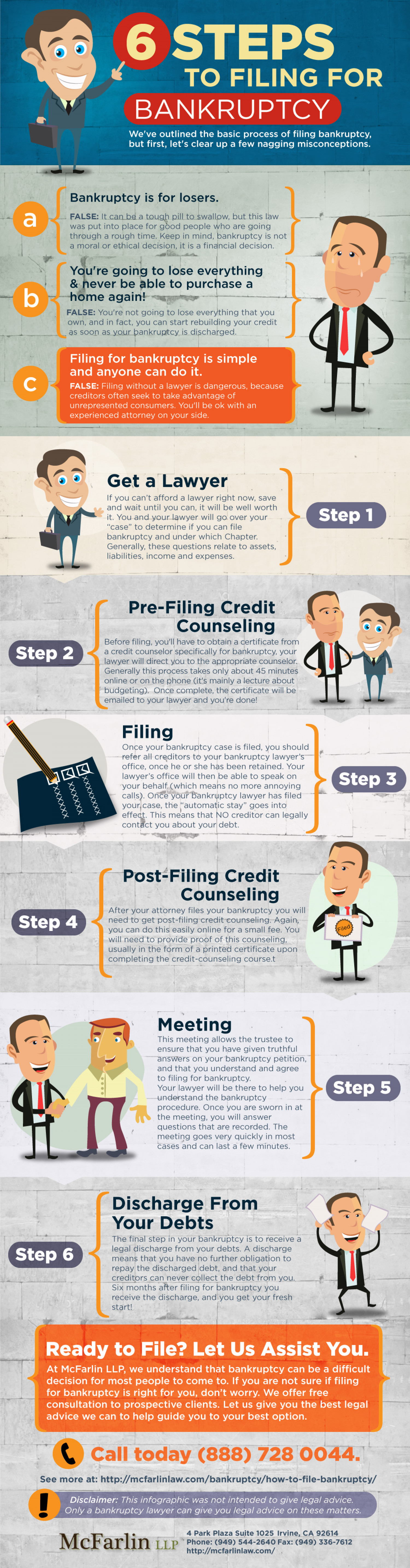 6 Steps to Filing for Bankruptcy Infographic