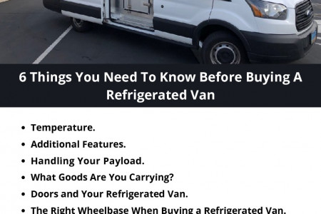 6 Things You Need To Know Before Buying A Refrigerated Van Infographic