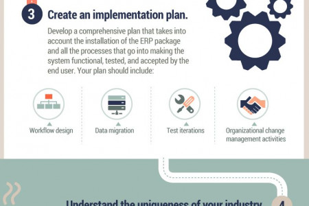 6 Tips for Selecting the Best ERP Software Infographic