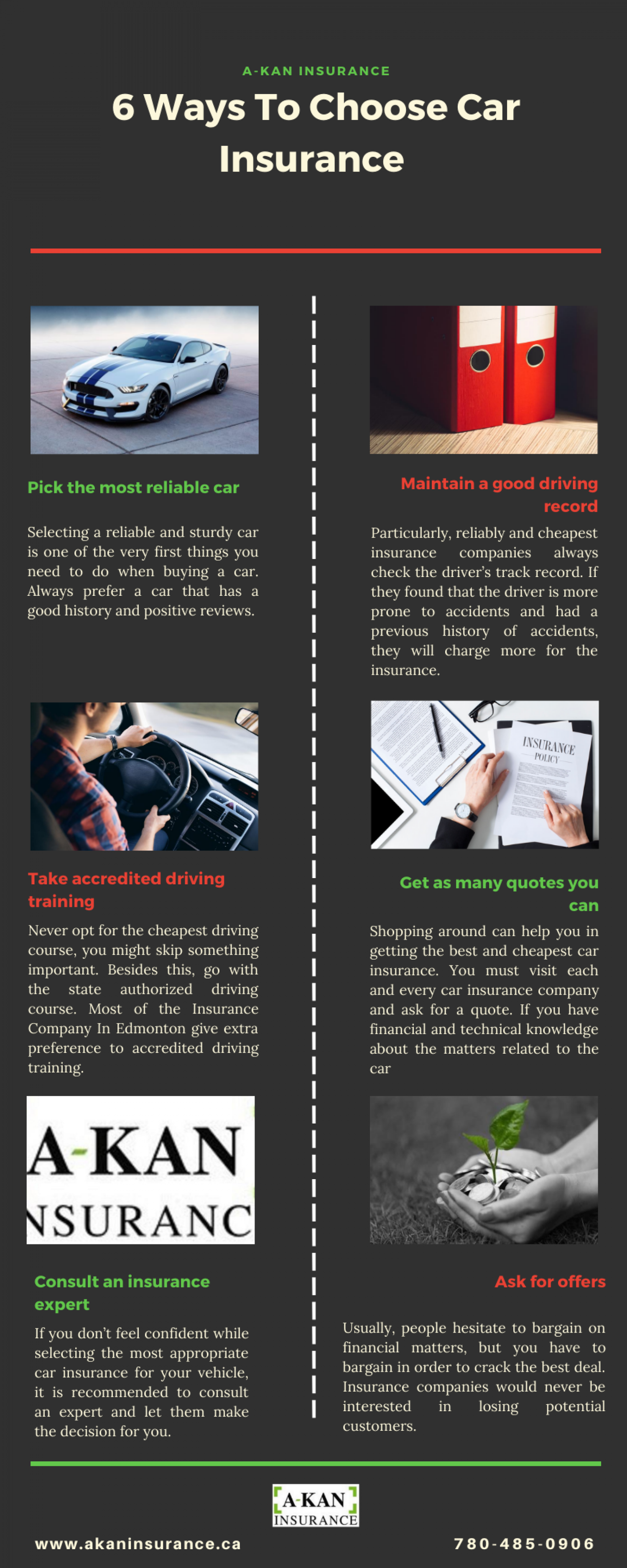 6 Ways To Choose Car Insurance Infographic