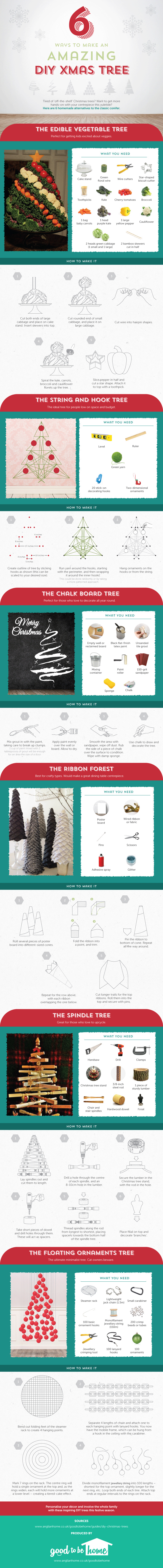 6 Ways to Make an Amazing DIY Christmas Tree  Infographic