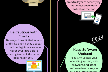 6 Ways To Protect Yourself from Data Stealing Infographic