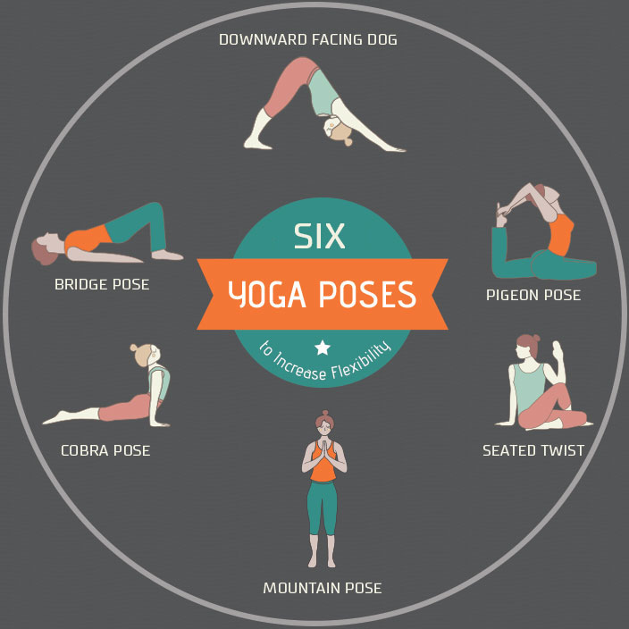 Top 10 Benefits of Yoga Poses for Women, Seniors and Men