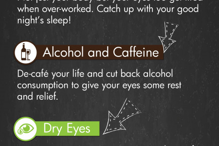7 Factors that may Give You an Eye Twitch Infographic