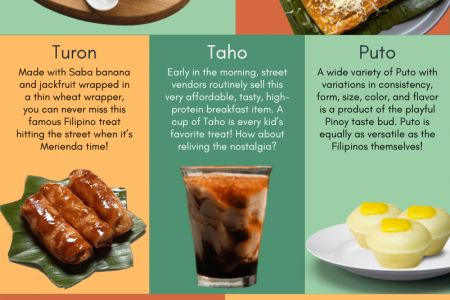 7 Insanely Good Filipino Merienda Infographic