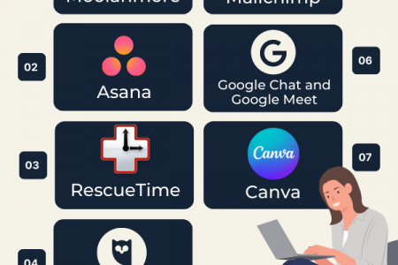 7 Must-Have Business Apps for 2023 Infographic