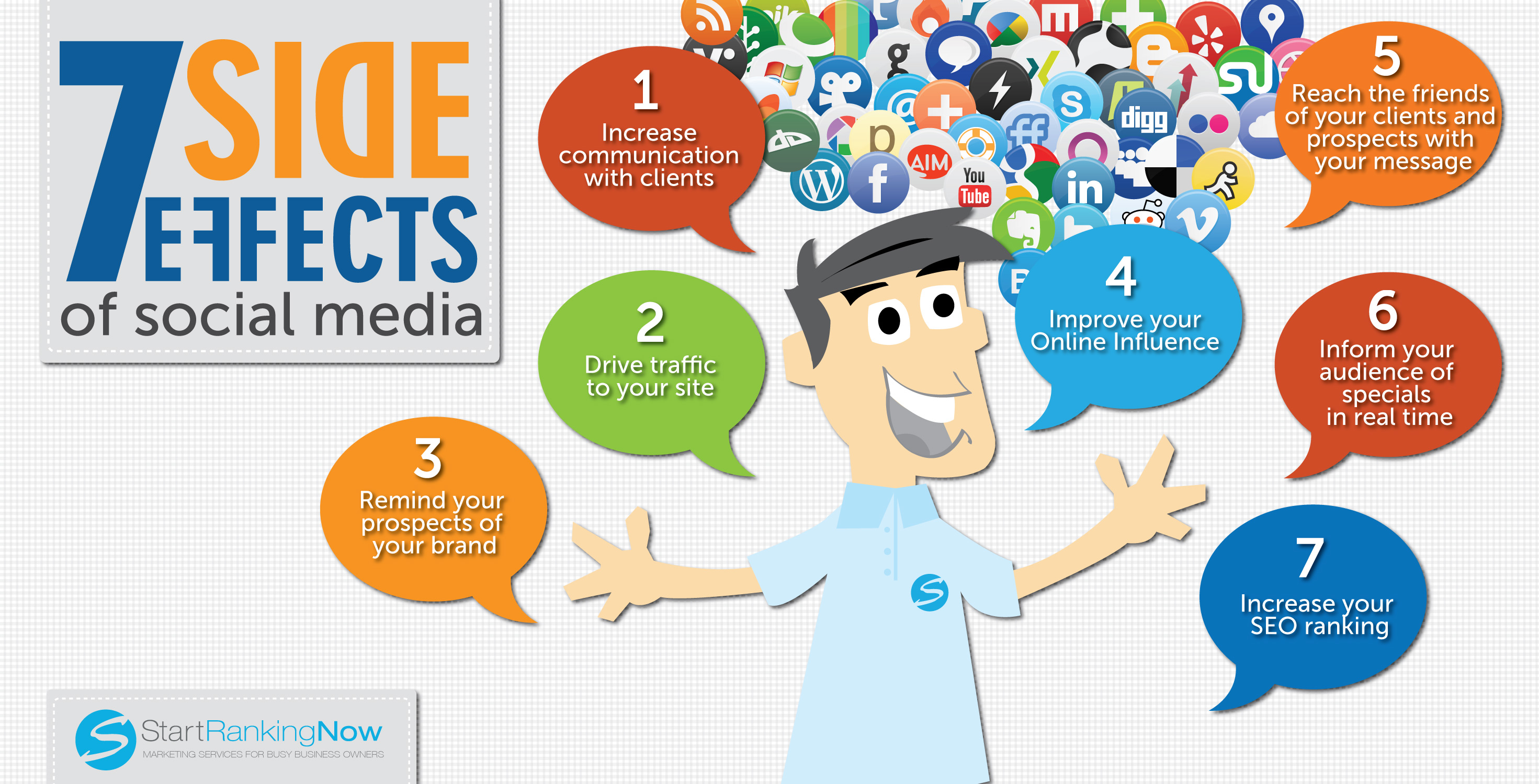 7 Side Effects Of Social Media 502928c1e4bc7 