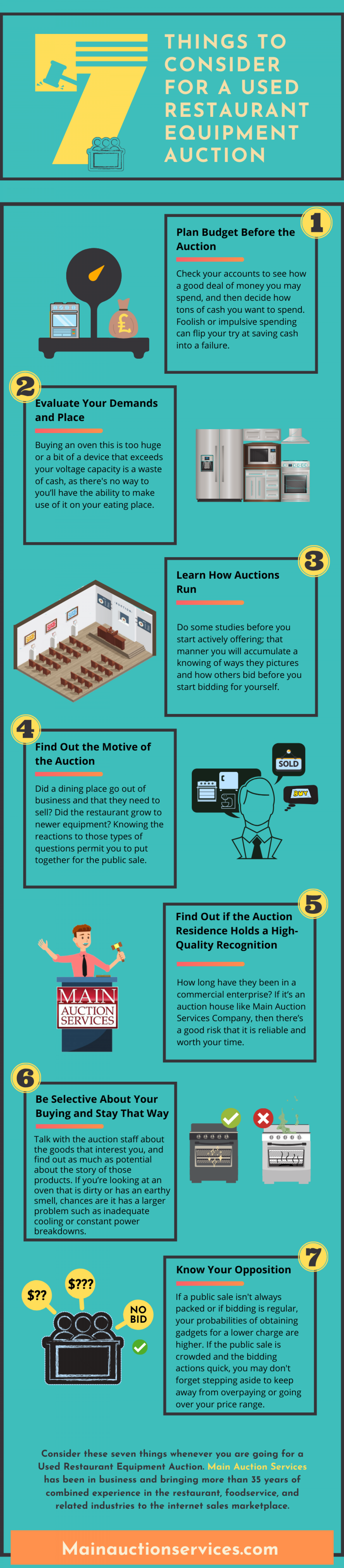 7 Things to Consider for a Used Restaurant Equipment Auction Infographic