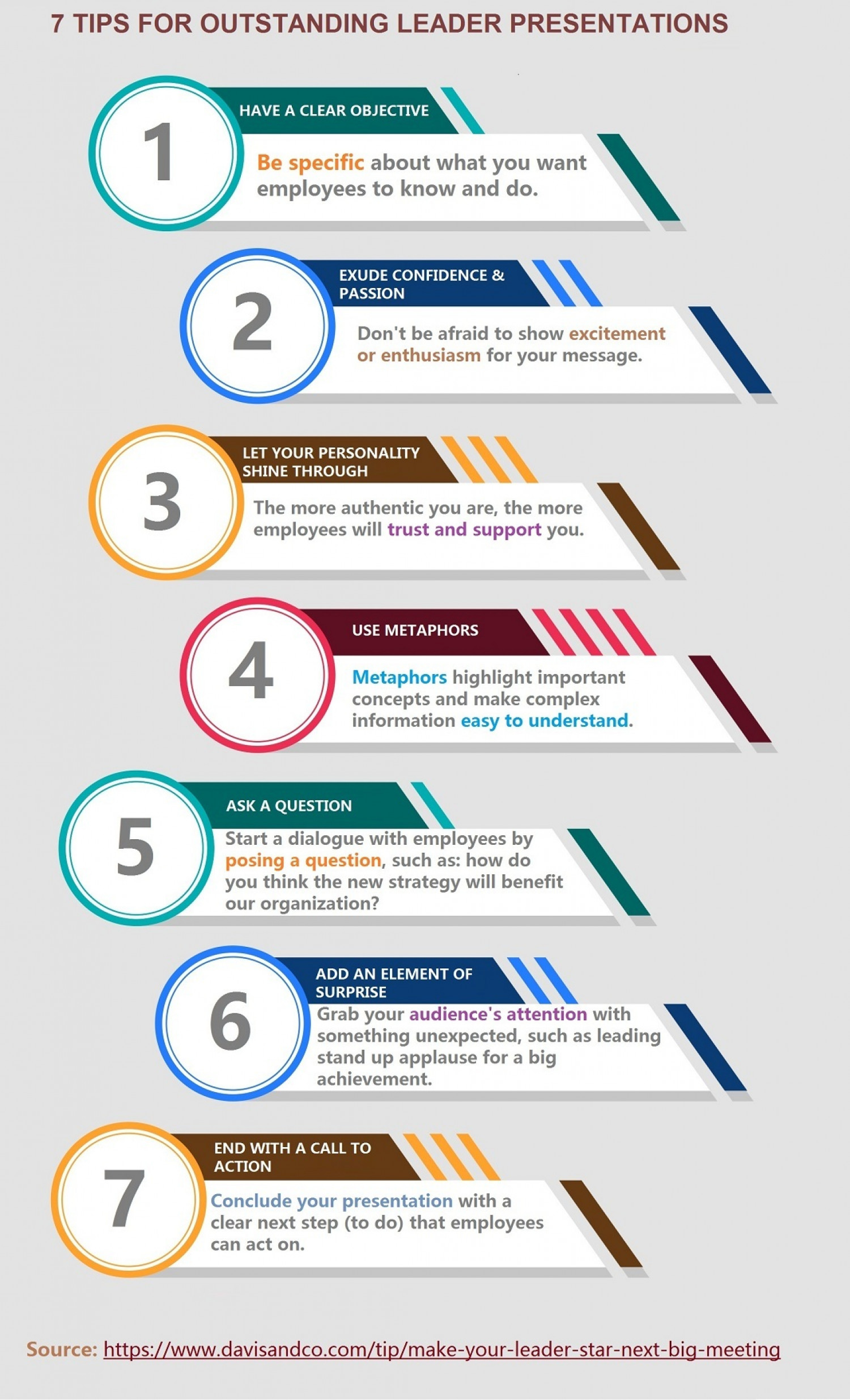 7 Tips For Outstanding Leader Presentations Infographic