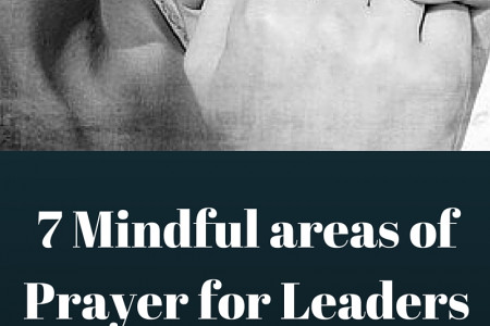 7 Types of Prayers for Leaders Infographic