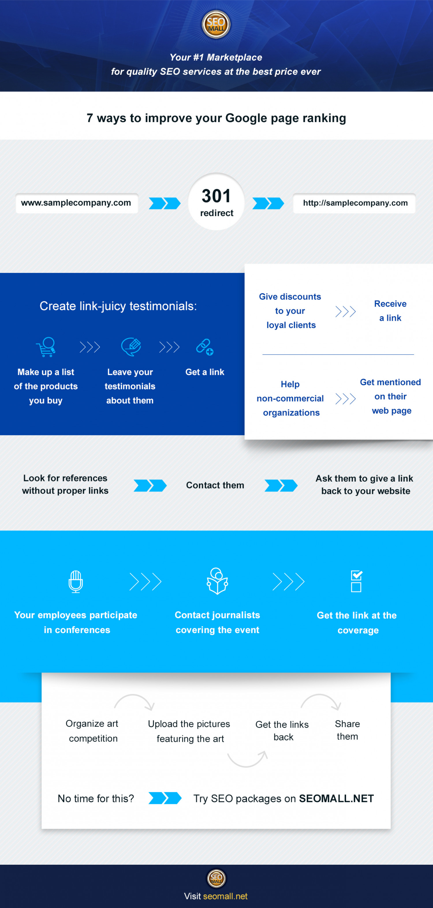 7 ways to improve your Google page ranking Infographic