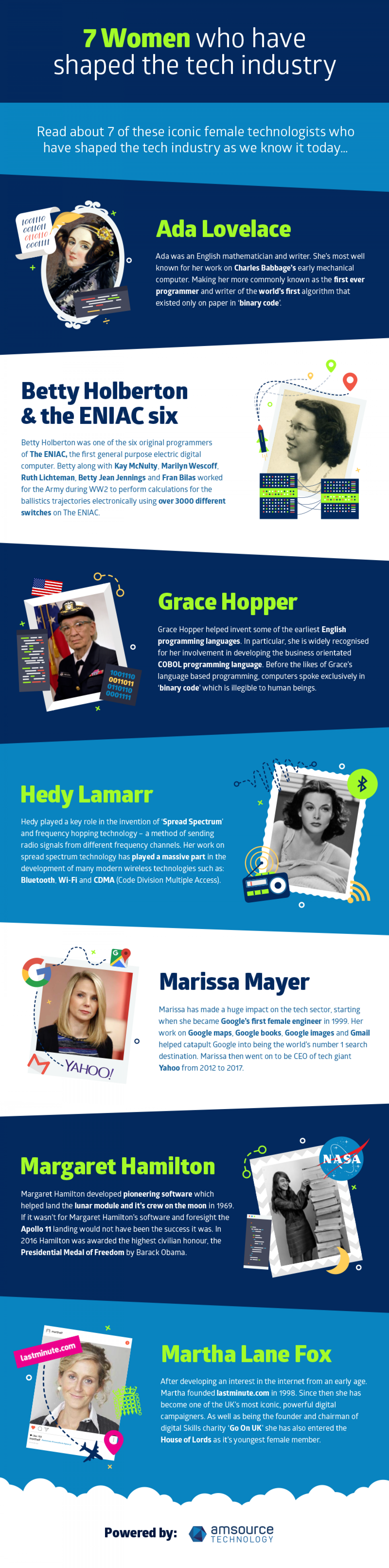 7 Women Who Have Shaped The Technology Industry Infographic