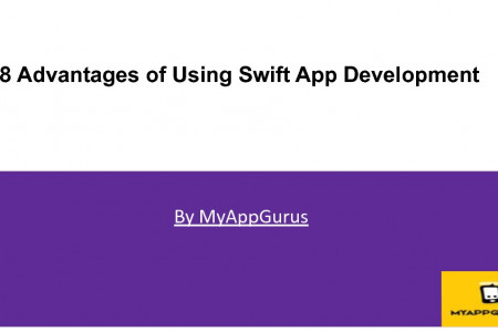 8 Advantages of Using Swift App Development Infographic