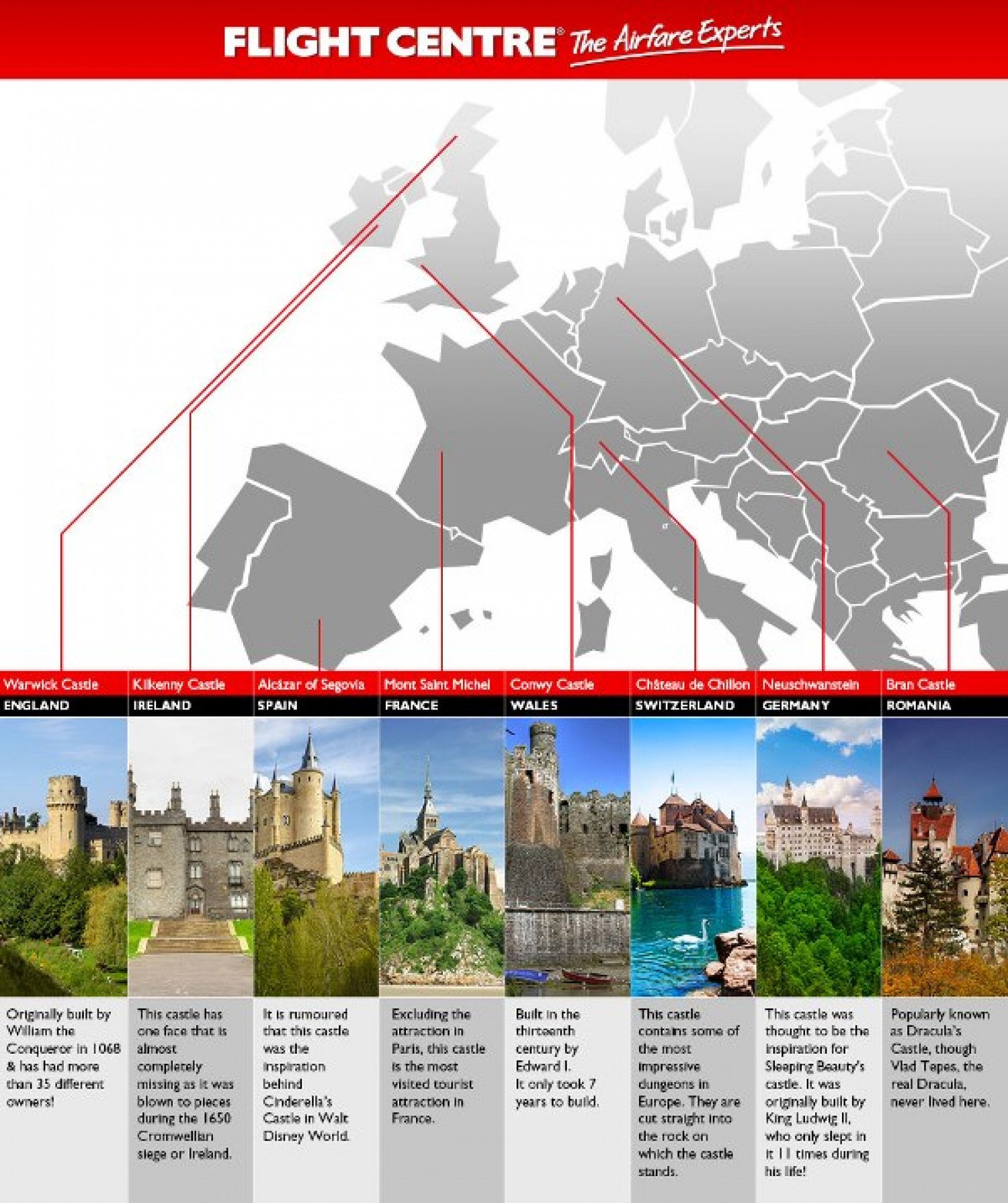 8 Fairytale Castles To Visit Infographic