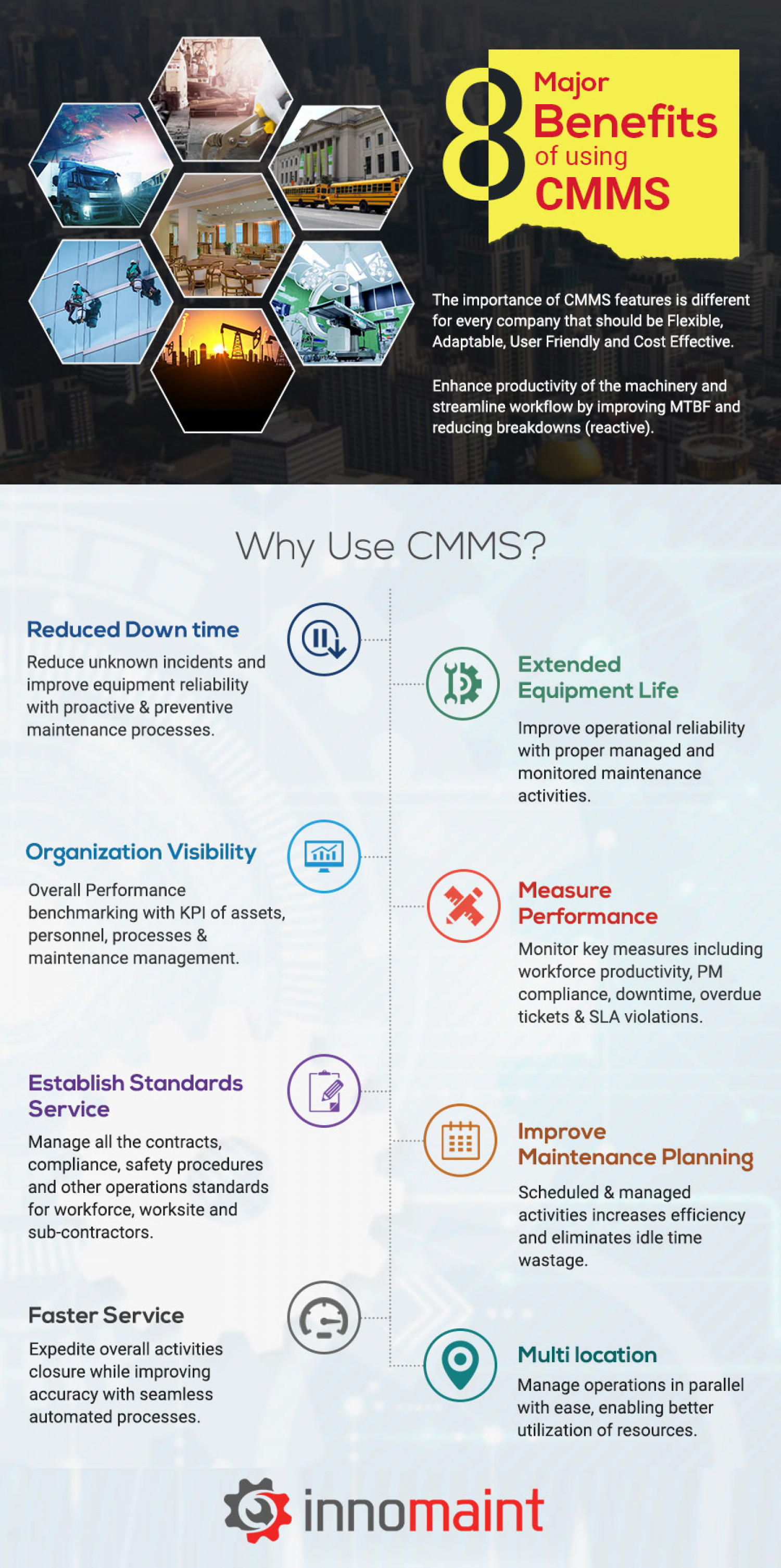 8 Major Benefits of using Cloud CMMS Infographic