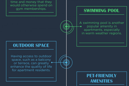 8 Must-Have Amenities to look for in an Apartment Complex Infographic