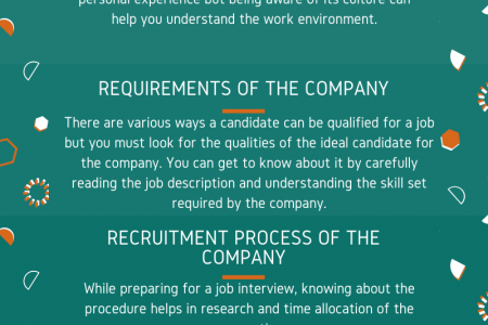 8 Things You Must Research Before a Job Interview Infographic