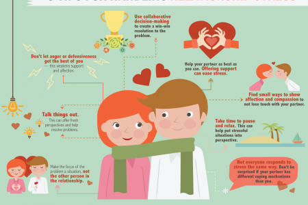 8 Tips for Handling Relationship Stress Infographic