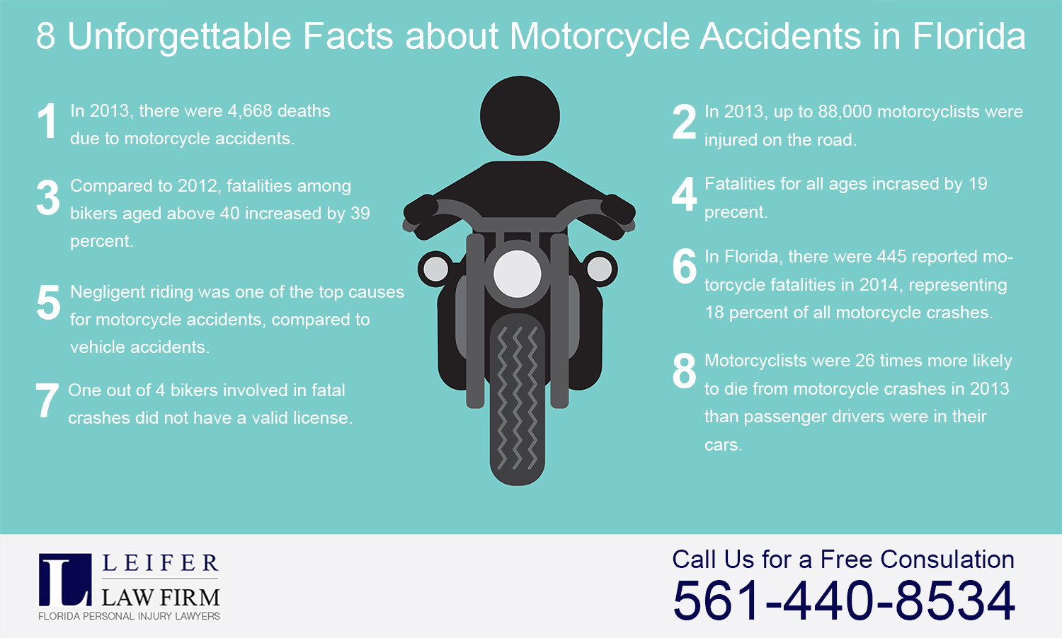 8 Unforgettable Facts about Motorcycle Accidents in Florida Infographic