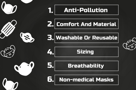 8 Ways to Choose Face Mask for Bikers in This Pandemic Infographic