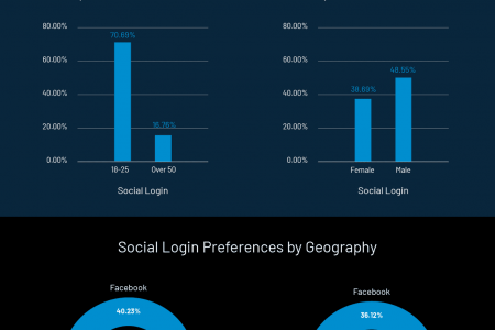 8 Infographic