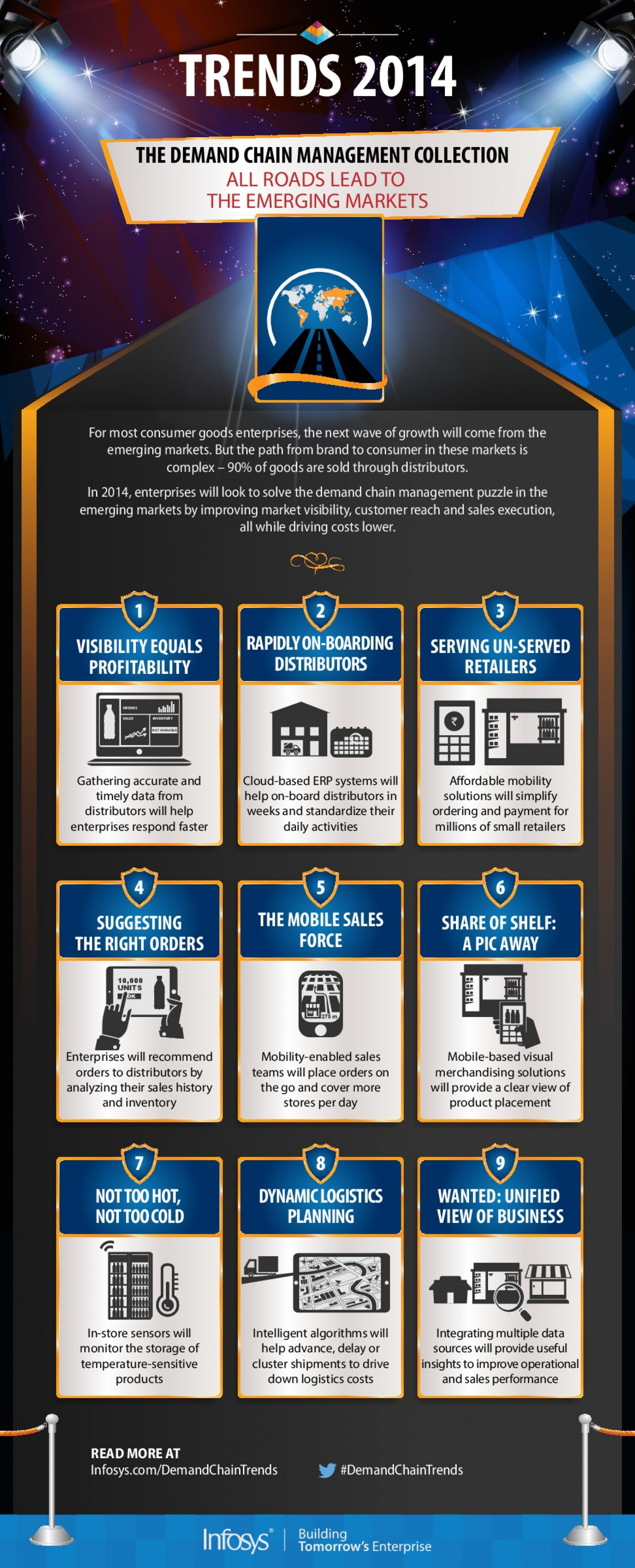 9 Demand Chain Management Trends For 2014 Infographic