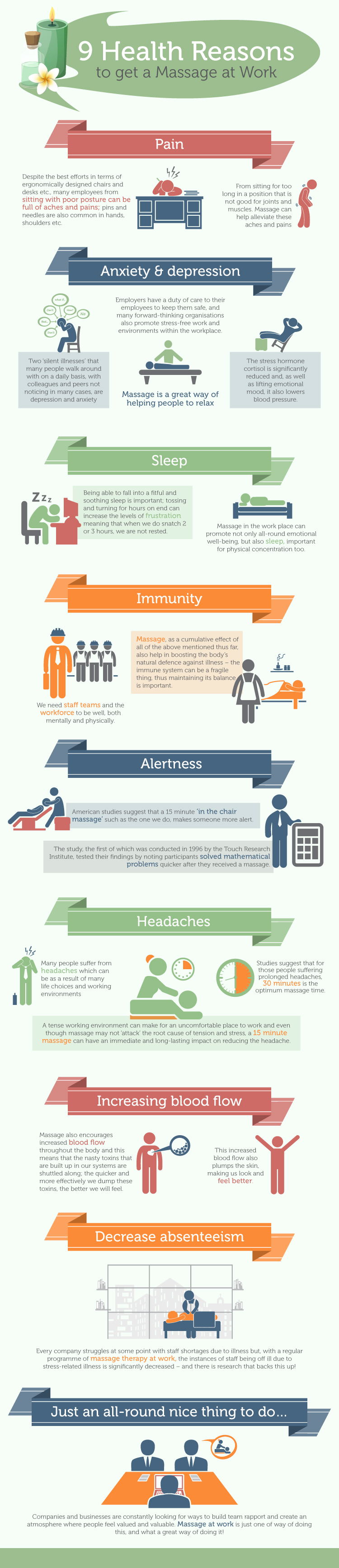 9 Health Reasons To Get A Massage At Work Visual Ly