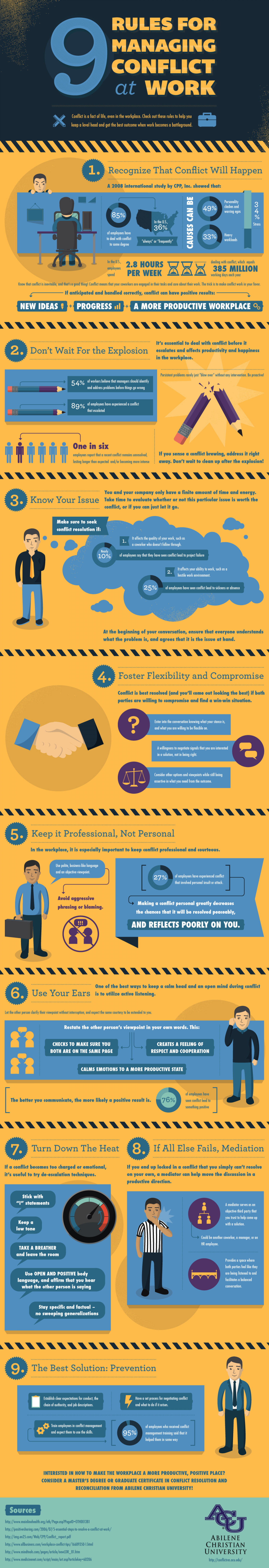 9 Rules for Managing Conflict at Work Infographic