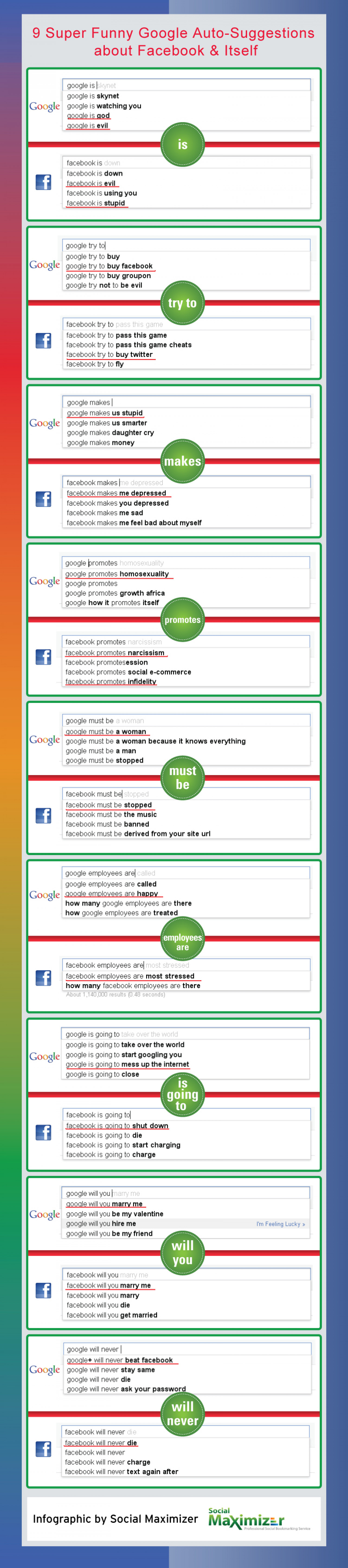 9 Super Funny Google Auto-Suggestions about Facebook & Itself Infographic