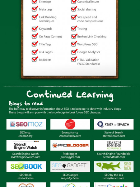 94 Easy Ways to Learn SEO Infographic