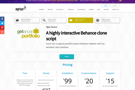 An Open Source Behance clone - Getlancer Portfolio script Infographic