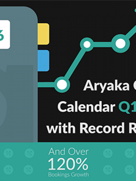 Aryaka Q1 Results Infographic