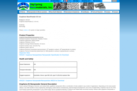 Buy Graphene NanoPowder  Infographic