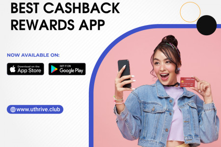 Cashback Apps  Infographic
