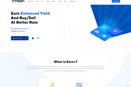 Earn Enhanced yield and Buy/Sell at Better Rate - Trofi Group Infographic