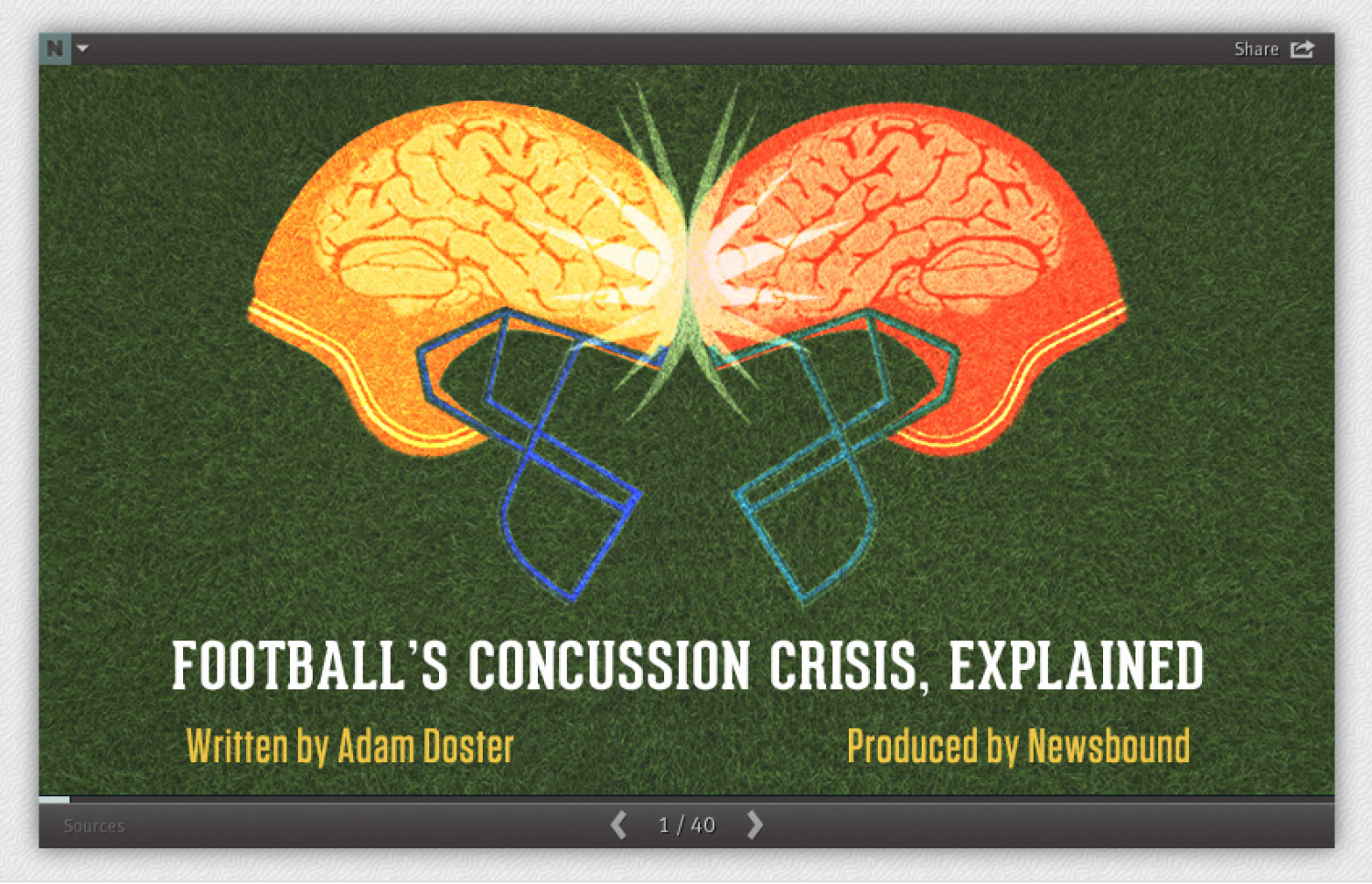 Football's Concussion Crisis, Explained Infographic