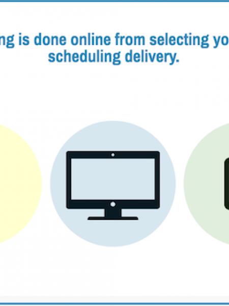 Hate the process of car leasing? Find out why you shouldn't. Infographic