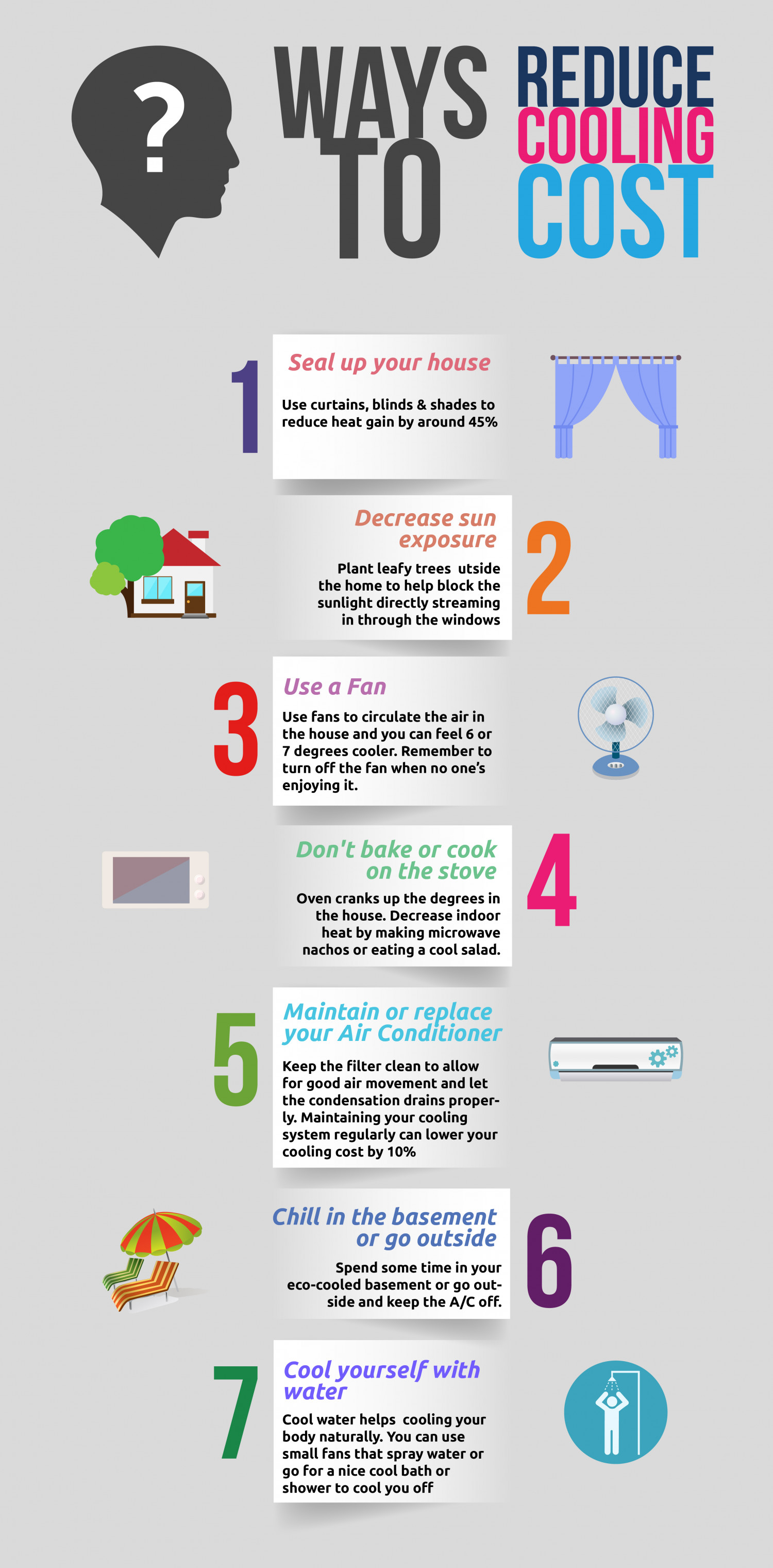 How To Reduce  Your Cooling Cost Easily Infographic