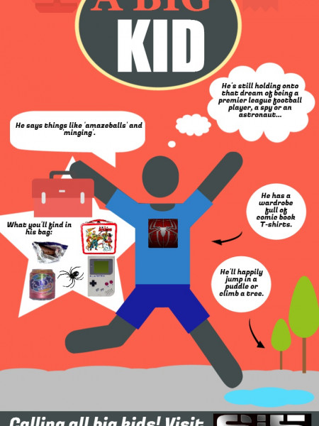 How to Spot a Big Kid Infographic