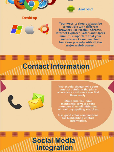 Important aspects to consider for amazing website design Infographic