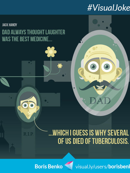 Is Laughter Really the Best Medicine? Infographic