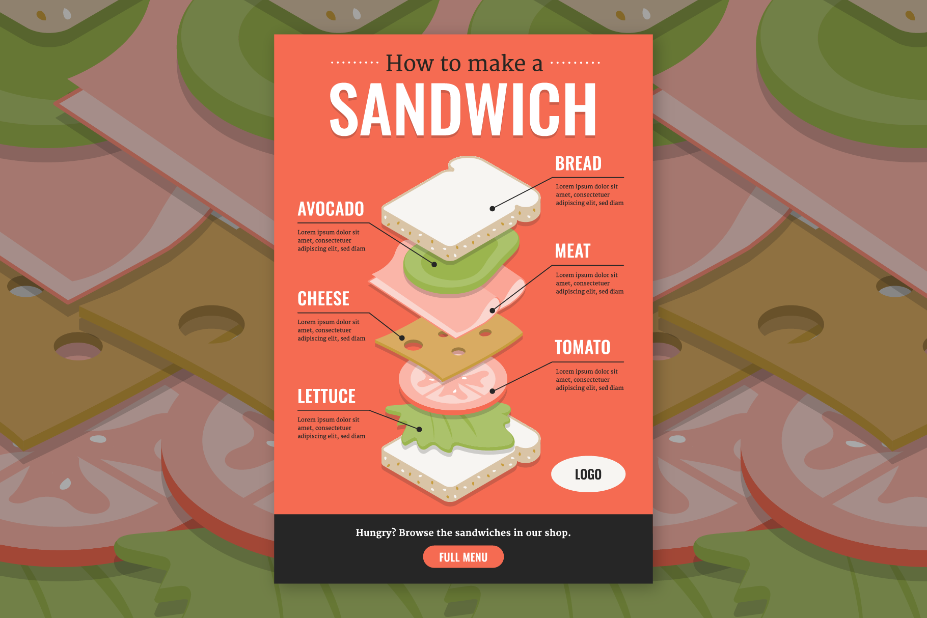 Isometric Sandwich infographic | Visual.ly
