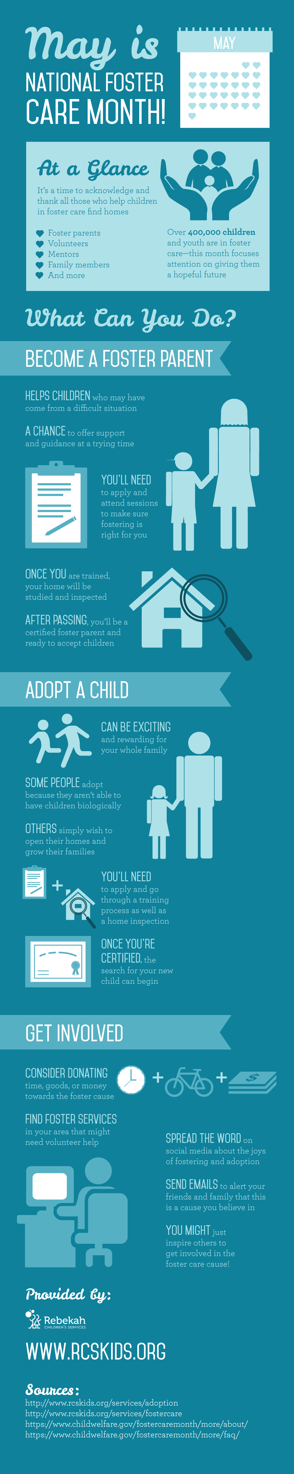 May Is National Foster Care Month! Visual.ly