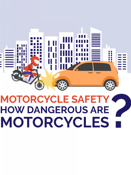 Motorcycle Safety - How Dangerous Are Motorcycles ? Infographic