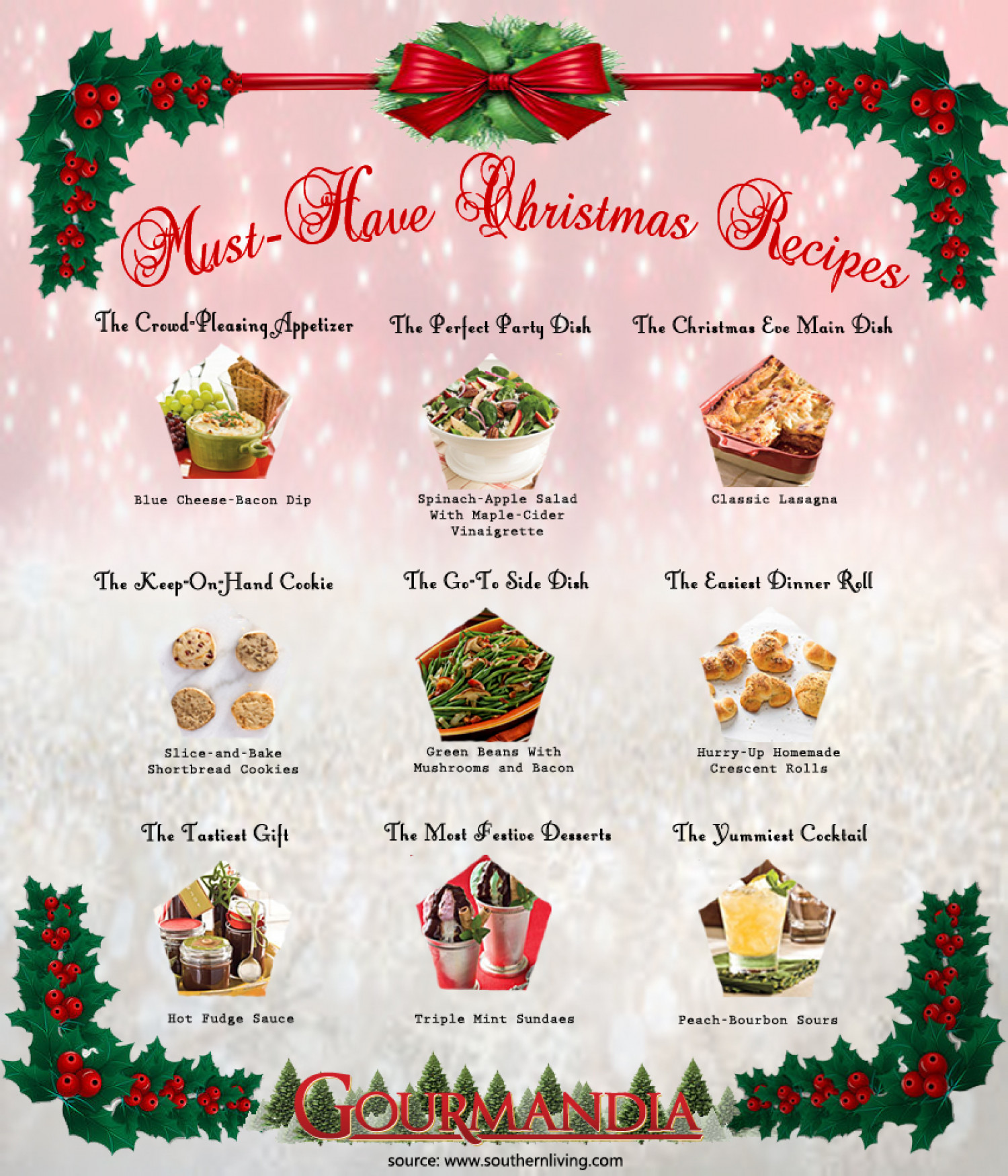 Must-Have Christmas Recipes Infographic