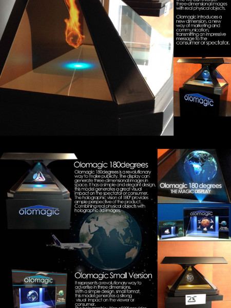 Olomagic - Holographic displays Infographic