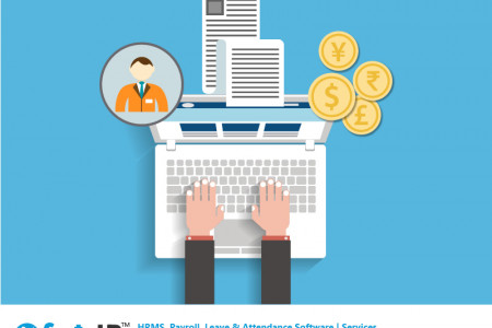 Payroll Software Infographic