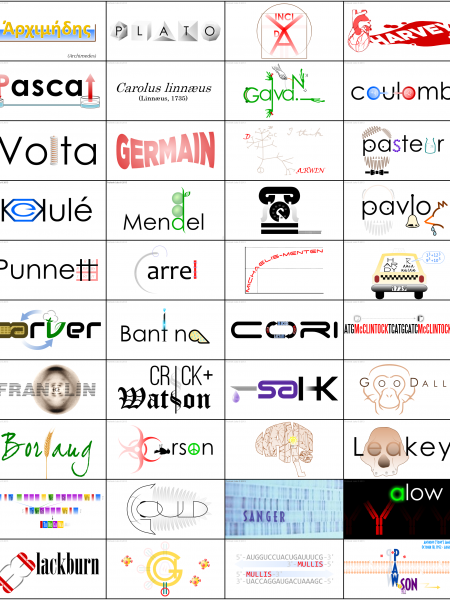 Science Typography 01 Infographic