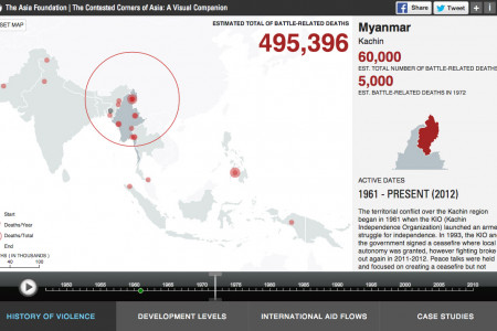 The Contested Corners of Asia: An Interactive Visualization of Subnational Conflict Infographic
