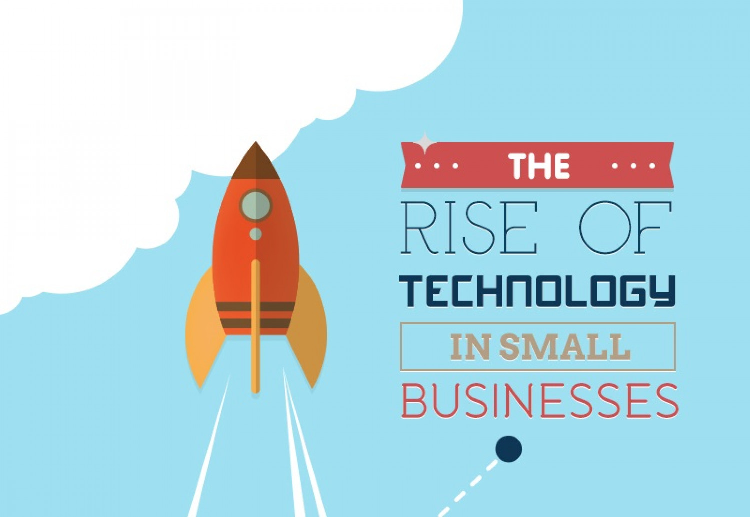 The Rise of Technology in Small Businesses  Infographic